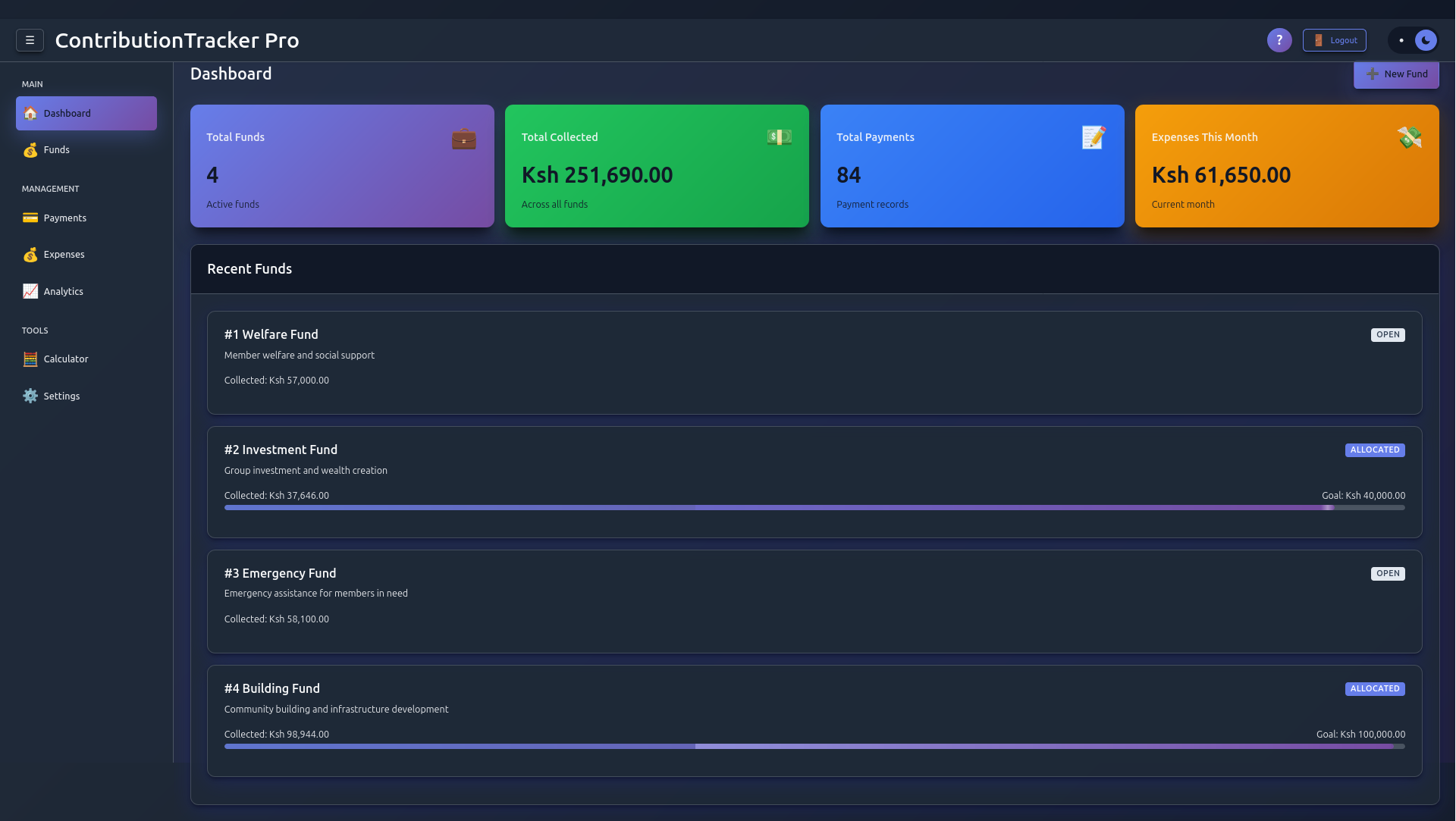 Contribution Dashboard